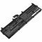 Helyettesítő laptop Akkumulátor Lenovo Thinkpad P72 / típus L17M6P52 Helyettesítő laptop Akkumulátor Lenovo Thinkpad P72 / típus L17M6P52