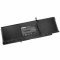 Helyettest Akkumultor Razer Blade Stealth 2016 V2 tpus RC30-0196 4640mAh