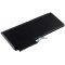 Helyettesítő Akkumulátor Samsung NP-SF510 Helyettesítő Akkumulátor Samsung NP-SF510