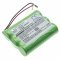 Helyettest Akkumultor Wolf-Garten GH60 tpus 7099-056, 3000mAh
