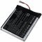 Helyettest ajtkmlel kamera Akkumultor ezviz DP1C / DP1C-4A1WPFBSR / tpus AHB765965P
