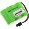 Helyettesítő Akkumulátor Panasonic KX-TCM440 Helyettesítő Akkumulátor Panasonic KX-TCM440