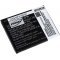 Helyettest Akkumultor Acer Liquid Z520 Dual SIM