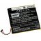 Helyettesítő Akkumulátor Alcatel típus TLp025GC Helyettesítő Akkumulátor Alcatel típus TLp025GC
