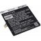 Helyettesítő Akkumulátor HTC típus 35H00220-01M Helyettesítő Akkumulátor HTC típus 35H00220-01M