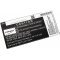 Helyettesítő okostelefon Akkumulátor Samsung típus GH43-04599A Helyettesítő okostelefon Akkumulátor Samsung típus GH43-04599A