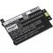 Helyettesítő Akkumulátor Amazon DP75SDI csak típus 58-000008 (4 érintkezős) Helyettesítő Akkumulátor Amazon DP75SDI csak típus 58-000008 (4 érintkezős)