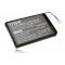 Helyettesítő Akkumulátor Sony Portable Reader PRS-300 Helyettesítő Akkumulátor Sony Portable Reader PRS-300