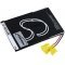 Helyettest Akkumultor Sony tpus LIS1476MHPPC(SY6)