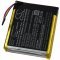 Helyettest Akkumultor Ring tpus S2