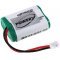 Helyettesítő Akkumulátor Sportdog Field Trainer SD-400 Helyettesítő Akkumulátor Sportdog Field Trainer SD-400