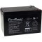 FirstPower lom zsels Akkumultor FP12120 12V 12Ah VDS-minstssel helyettesti Panasonic LC-RA1212PG