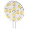 LED sllyesztett spotlmpa 2 W-os G4 bzis, 20 W-ot helyettest, 170 lumen