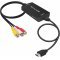 RCA - HDMI átalakító, 720P,1080P 60Hz RCA - HDMI átalakító, 720P,1080P 60Hz