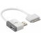 Goobay USB HUB + k�bel-  kb. 18cm USB -> Apple - A k�szlet erej�ig