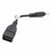 Helyettesítő adapterkábel Sony típus VMC-UAM1 Helyettesítő adapterkábel Sony típus VMC-UAM1