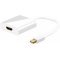 Goobay Mini DisplayPort-HDMI adapterk�bel 1.2 Mini DisplayPort dug� > HDMI aljzat (A t�pus)