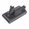 Helyettesítő Akkumulátor Dyson Cyclone V10 típus 969352-02, 2000mAh Helyettesítő Akkumulátor Dyson Cyclone V10 típus 969352-02, 2000mAh