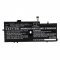 Helyettest Akkumultor Lenovo ThinkPad X1 Carbon 2019 3250mAh