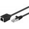 Goobay CAT 5e F/UTP h�l�zati hosszabb�t� k�bel 2m RJ45 csatlakoz�val