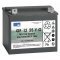 Exide Dryfit GF12025YG GF1225YG 12V 25Ah Akkumul�tor AGM �lom-zsel�s