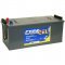 Exide Equipment Gel ES 1600 (G140) 12V 140000mAh A-Pol Akkumul�tor AGM �s �lom-zsel�s