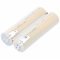 Helyettes�t� Akkumul�tor Gardena ACCU4 4,8V 6,3mm �s 4,8mm csatlakoz� kerti g�p