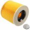 Porsz�v� patron sz�r� 6.414-547.0 6.414-552.0 6.414-772.0 9.755-260.0 Rowenta RS-RU7501