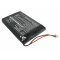 Helyettesítő kamera Akkumulátor Panasonic E6D20-AU78-1 1600mAh/5.92Wh Helyettesítő kamera Akkumulátor Panasonic E6D20-AU78-1 1600mAh/5.92Wh