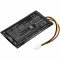 Helyettes�t� m�r�m�szer Akkumul�tor EXFO PX1/GP-2295 1900mAh 7.03Wh 3.7V