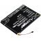 Helyettesítő telefon Akkumulátor Motorola Moto E XT1019 EL40 2300mAh 8.74Wh 3.8V Helyettesítő telefon Akkumulátor Motorola Moto E XT1019 EL40 2300mAh 8.74Wh 3.8V