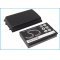Helyettesítő telefon Akkumulátor Samsung SCH-R200 AB403450BA 1600mAh 5.92Wh Helyettesítő telefon Akkumulátor Samsung SCH-R200 AB403450BA 1600mAh 5.92Wh
