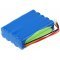 Helyettes�t� orvosi eszk�z Akkumul�tor Philips Dameca Siesta i Breasy 24V 2000mAh 20db/csomag NiMH 48Wh