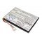 Helyettes�t� t�vir�ny�t� Akkumul�tor Philips Pronto TSU-9800 2200mAh 8.14Wh 3.7V