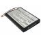 Helyettesítő médialejátszó Akkumulátor YP-T8 800mAh 2.96Wh 3.7V Helyettesítő médialejátszó Akkumulátor YP-T8 800mAh 2.96Wh 3.7V