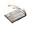 Helyettesítő médialejátszó Akkumulátor PDP2840 PMPTH2840 1600mAh 3.7V 5.92Wh Helyettesítő médialejátszó Akkumulátor PDP2840 PMPTH2840 1600mAh 3.7V 5.92Wh