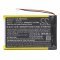 Helyettes�t� okosotthon Akkumul�tor Technaxx TX-59 TE4630 4000mAh 14.8Wh 3.7V