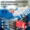 Helyettesítő mérőműszer elem DNFT 000505 1200mAh 4.32Wh 3.6V Helyettesítő mérőműszer elem DNFT 000505 1200mAh 4.32Wh 3.6V