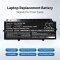 Helyettesítő laptop Akkumulátor Fujitsu CP818110-01 4050mAh 62.37Wh Li-Ion 15.4V Helyettesítő laptop Akkumulátor Fujitsu CP818110-01 4050mAh 62.37Wh Li-Ion 15.4V