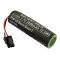 Helyettes�t� Akkumul�tor UE Boom Boom 2 3,7V 3400mAh 12,6Wh be�p�tett szersz�m n�lk�l Li-ion