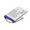 Helyettes�t� Akkumul�tor B&O Beosound 2 3,7V 900mAh 3,3Wh Li-ion