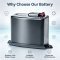 Helyettesítő porszívó Akkumulátor Bosch Roxxter Serie 6 12025750 5200mAh 74.88Wh 14.4V Helyettesítő porszívó Akkumulátor Bosch Roxxter Serie 6 12025750 5200mAh 74.88Wh 14.4V