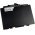 Helyettest laptop Akkumultor HP EliteBook 725 G3