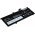 Helyettest laptop Akkumultor Lenovo ThinkPad X390 20Q0A027CD