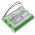 Helyettest Akkumultor Wolf-Garten GH60 tpus 7099-056, 3000mAh