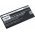 Helyettest Akkumultor Samsung tpus EB-BG850BBC