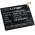 Helyettest Akkumultor Samsung tpus EB-BG985ABY
