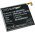 Helyettest Akkumultor Samsung tpus EB-BG988ABY