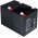 Powery lom zsels Akkumultor APC RBC20