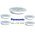 Panasonic Lithium gombelem CR2032 / DL2032 / ECR2032 400db/csom.